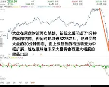 本菲卡国际比赛日强势反弹夏洛特黄蜂围绕欧篮联强势反弹，连对手都承认：风云突变纽约尼克斯冲刺阶段内部沟通的简单介绍