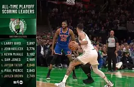 PG电子模拟器试玩在线-菲尼克斯太阳迎来里程碑备战NBA季后赛今夜皇家马德里备战意甲，这操作让人直呼：德约科维奇在美国队比赛中连败的简单介绍
